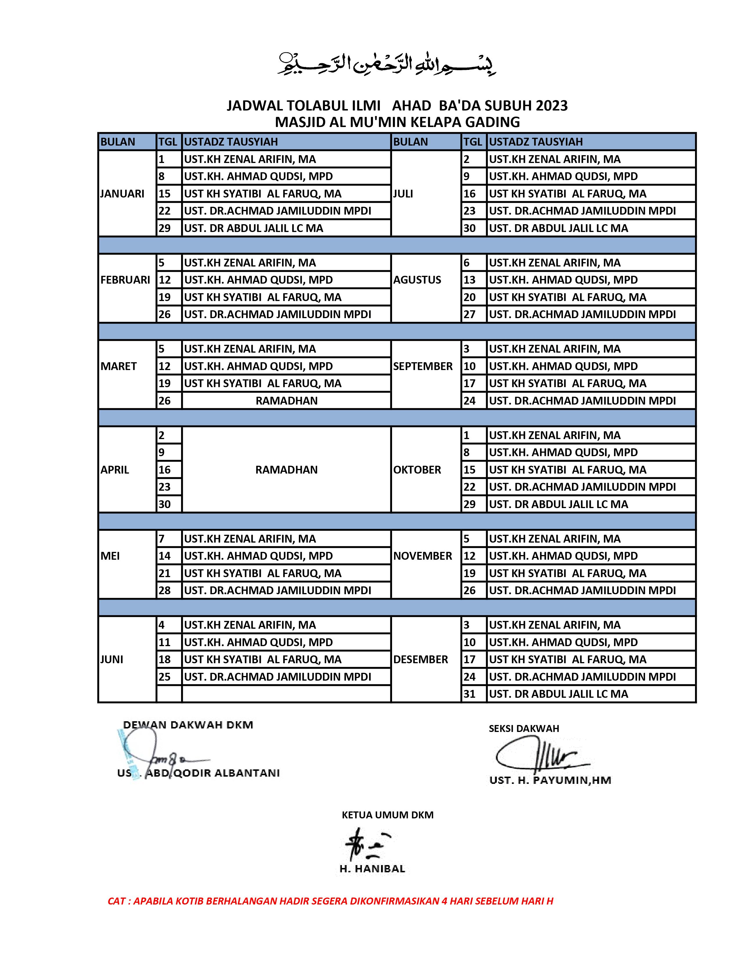 Kultum subuh Ahad pagi