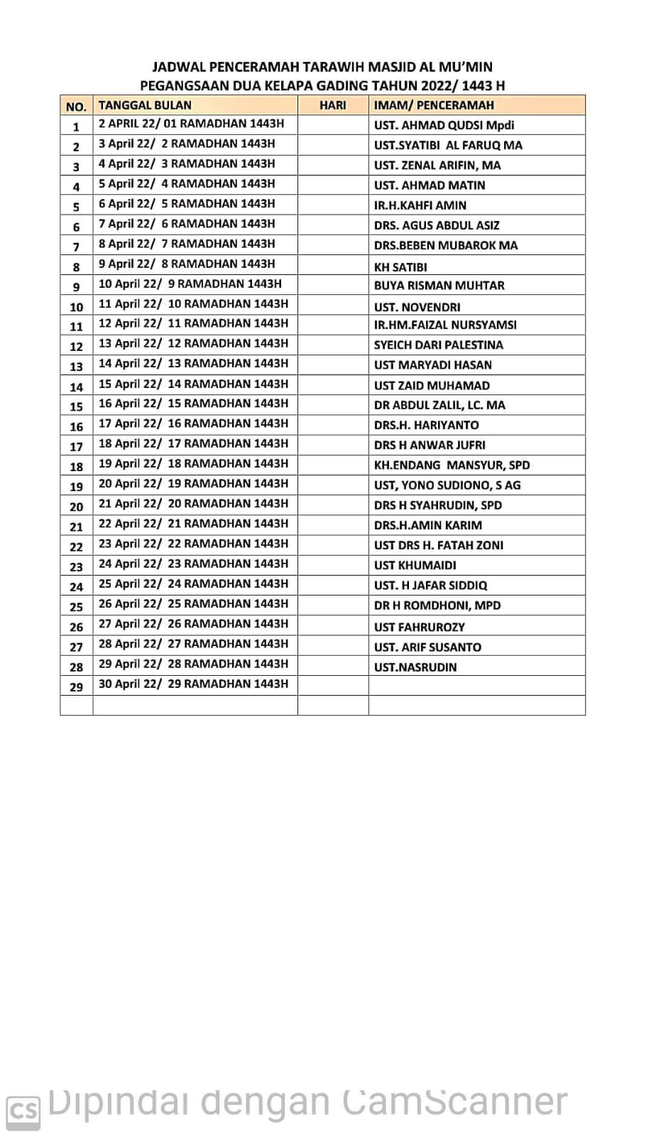JADWAL PENCERAMAH ROMADON
