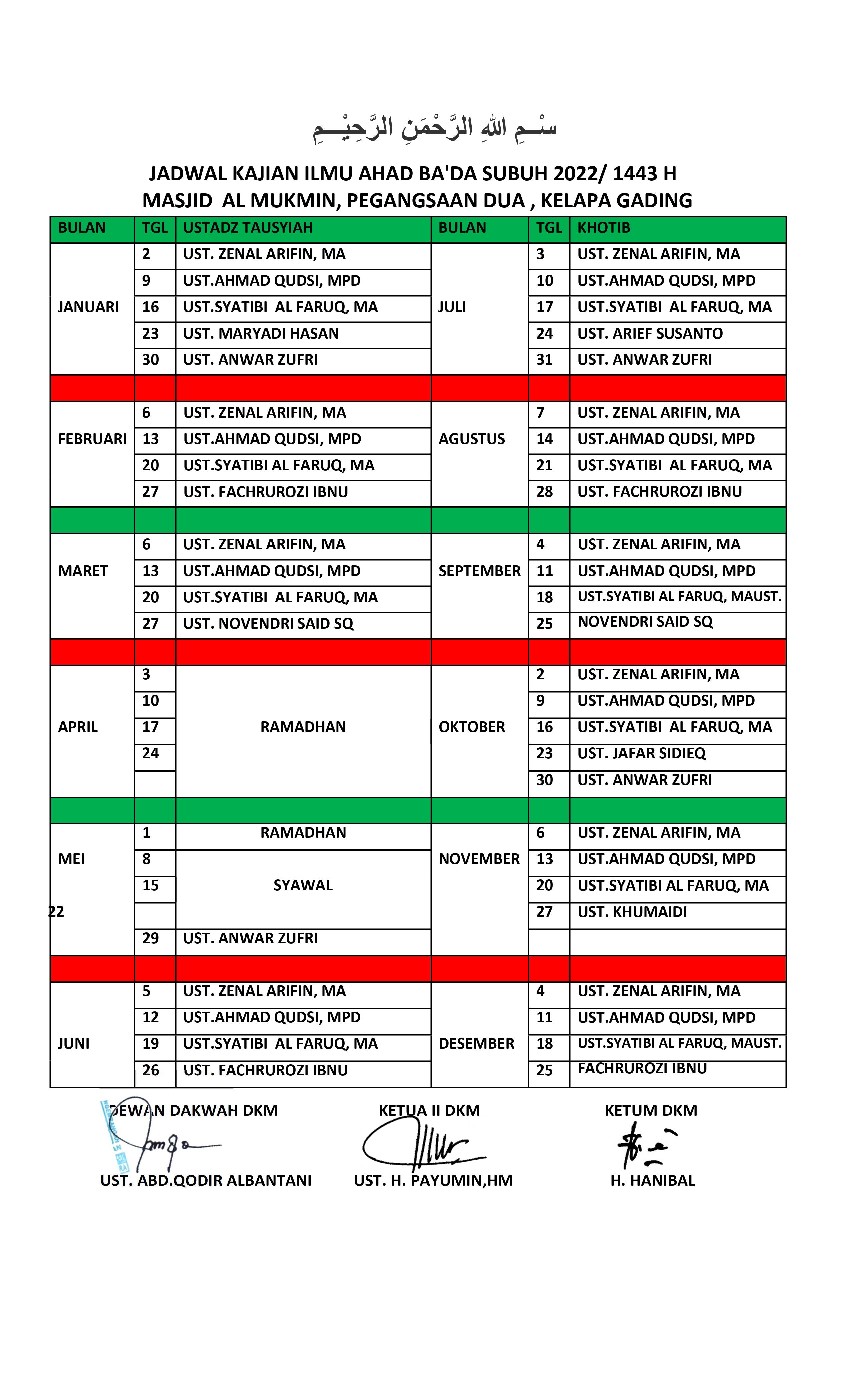 Jadwal Kajian Ilmu Ahad bada subuh th 2022-images
